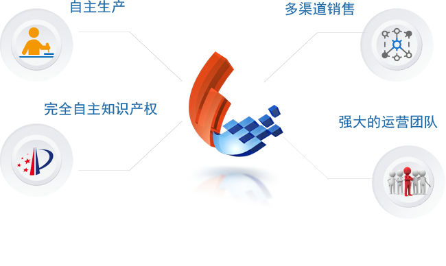 图层 84.png